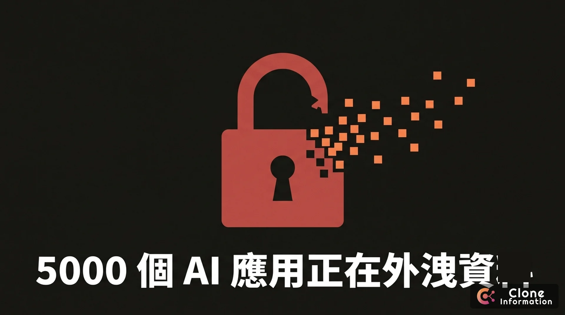 2026 年 vibe coding 資安事件規模圖，展示 Lovable 平台暴露 48 天、RedAccess 掃描 38 萬個應用中 5000 個外洩、Moltbook 外洩 150 萬組 API token