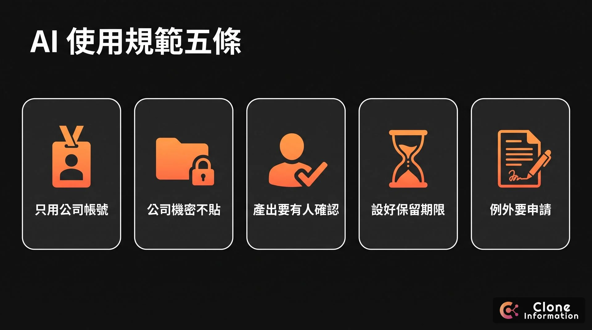 AI 使用規範五條示意圖，AI 生成，展示只用公司帳號、公司機密不貼、產出要有人確認、設好保留期限、例外要申請