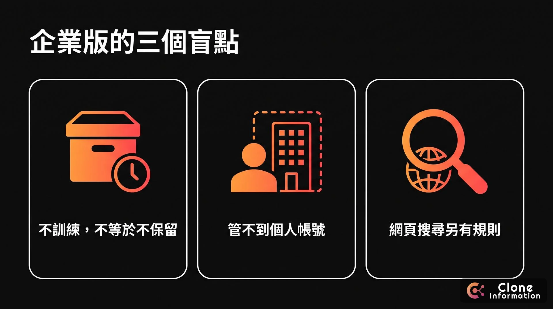 企業版三個盲點示意圖，AI 生成，展示不訓練不等於不保留、管不到個人帳號、網頁搜尋另有規則