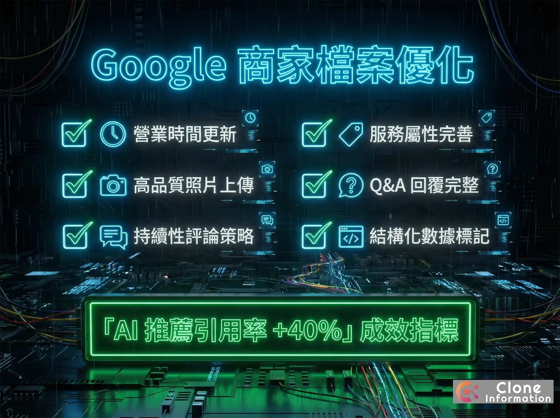 Google 商家檔案優化檢查清單，涵蓋 AI Overview Local Pack 時代維持本地搜尋排名的六大必備項目