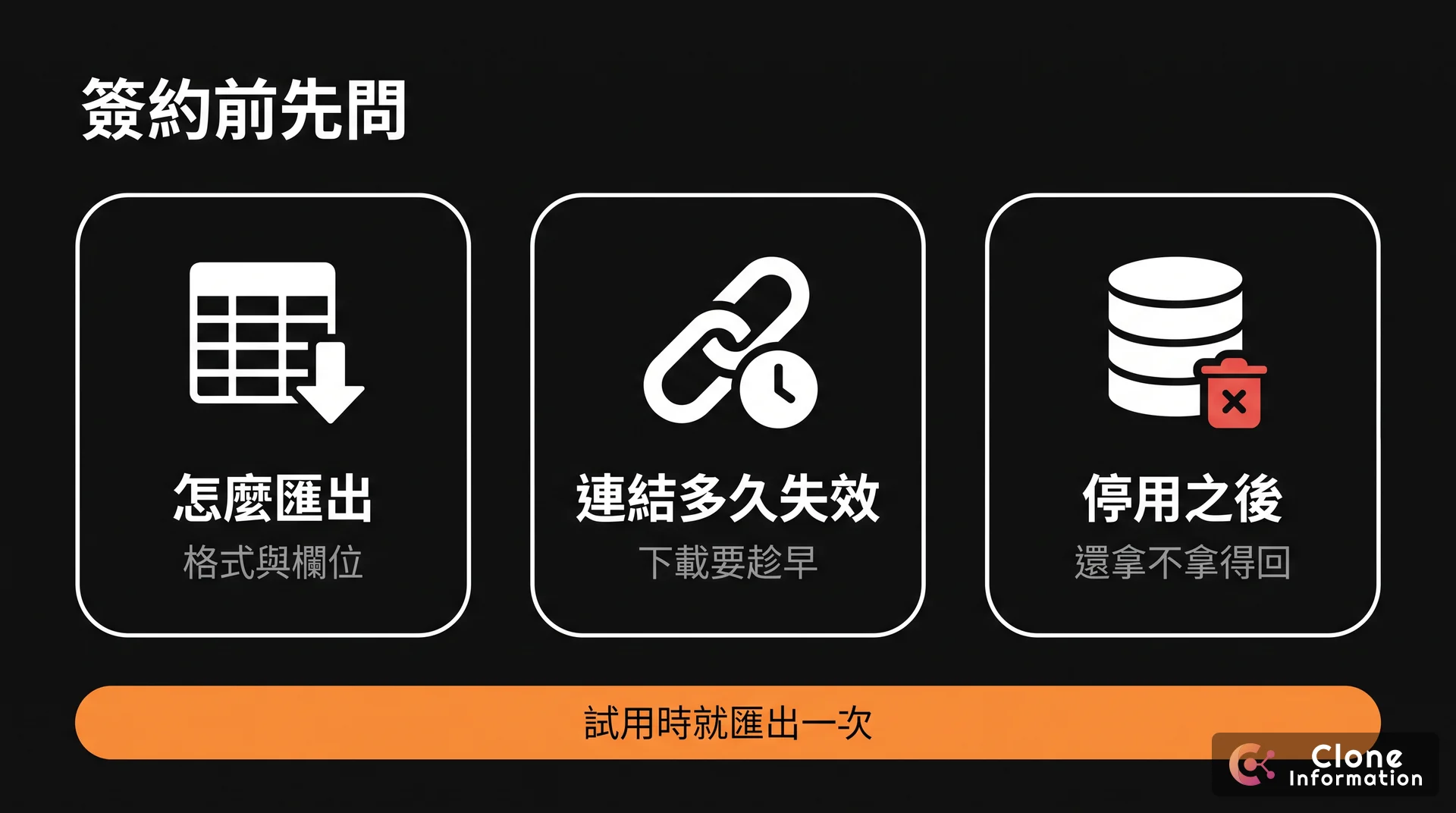 CRM 資料匯出檢查示意圖,AI 生成,展示簽約前確認怎麼匯出、下載連結多久失效、停用後多久刪除三件事