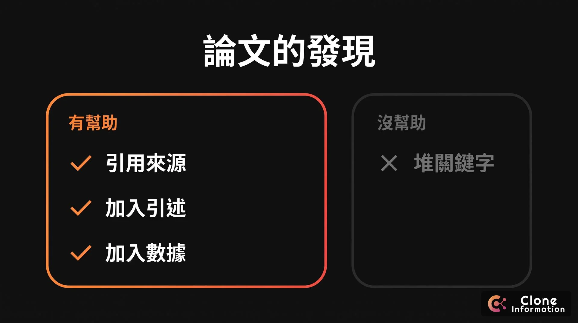 GEO 論文發現示意圖，AI 生成，展示引用來源、加入引述、加入數據有幫助，堆關鍵字沒有幫助
