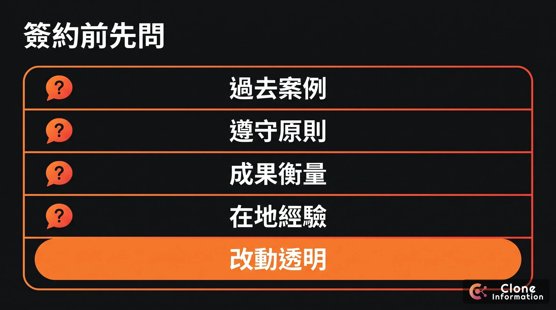SEO 公司先問的問題示意圖，AI 生成，展示過去案例、遵守原則、成果衡量、在地經驗、改動透明五個問題