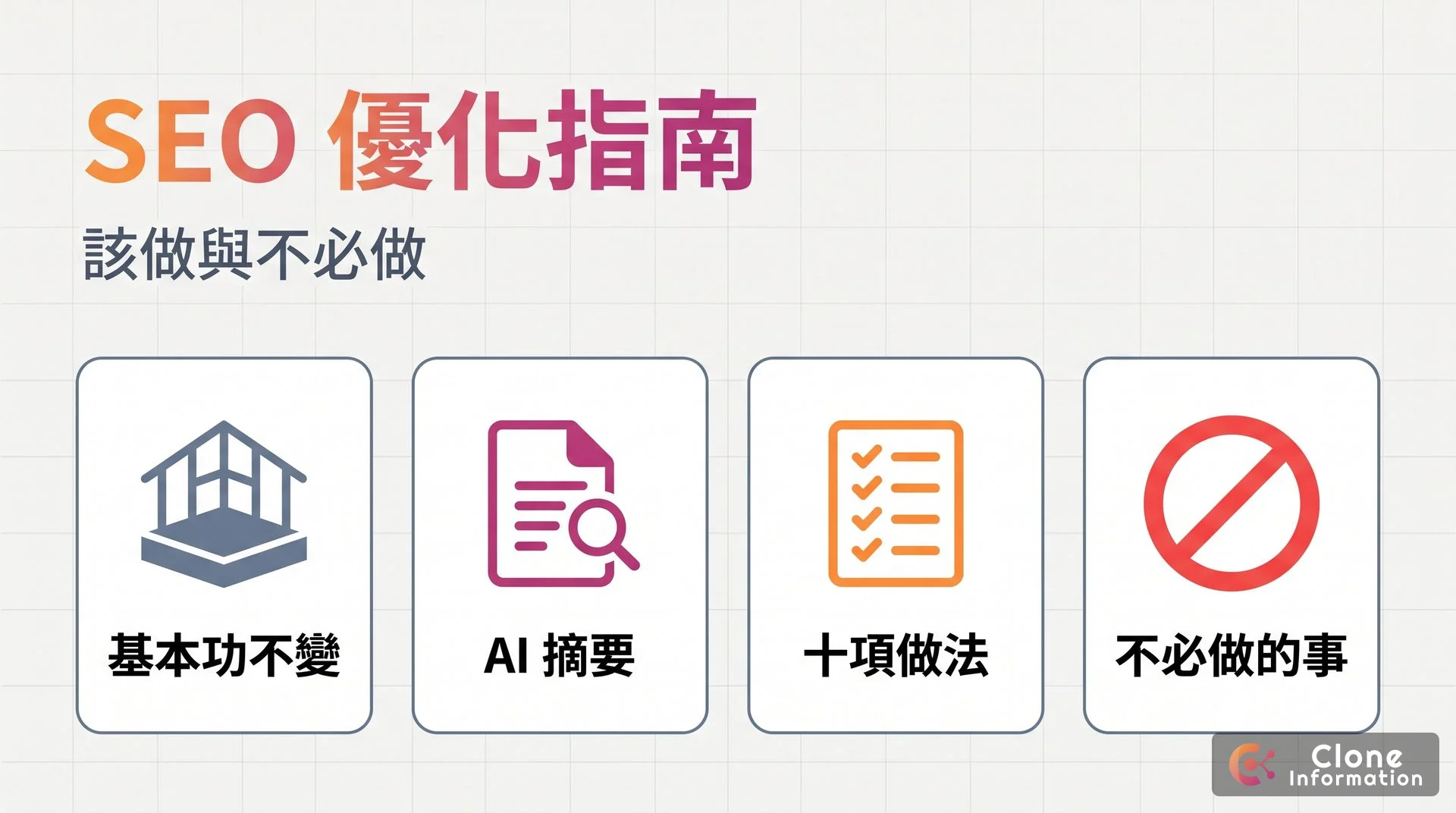 SEO 優化指南示意圖，AI 生成，標示基本功不變、AI 摘要、十項做法、不必做的事四個重點