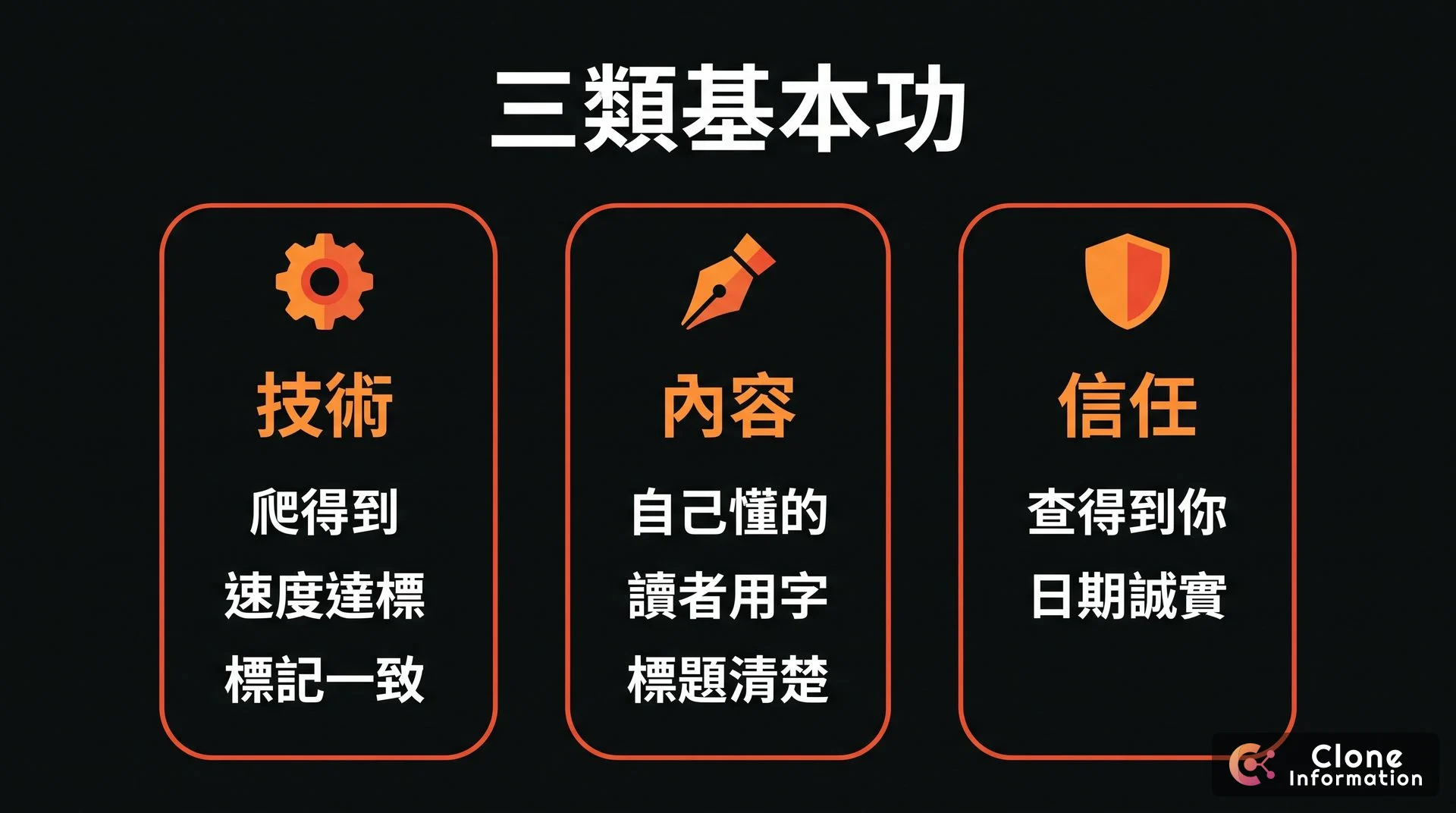 SEO 優化十項做法示意圖，AI 生成，展示技術、內容、信任三類基本功