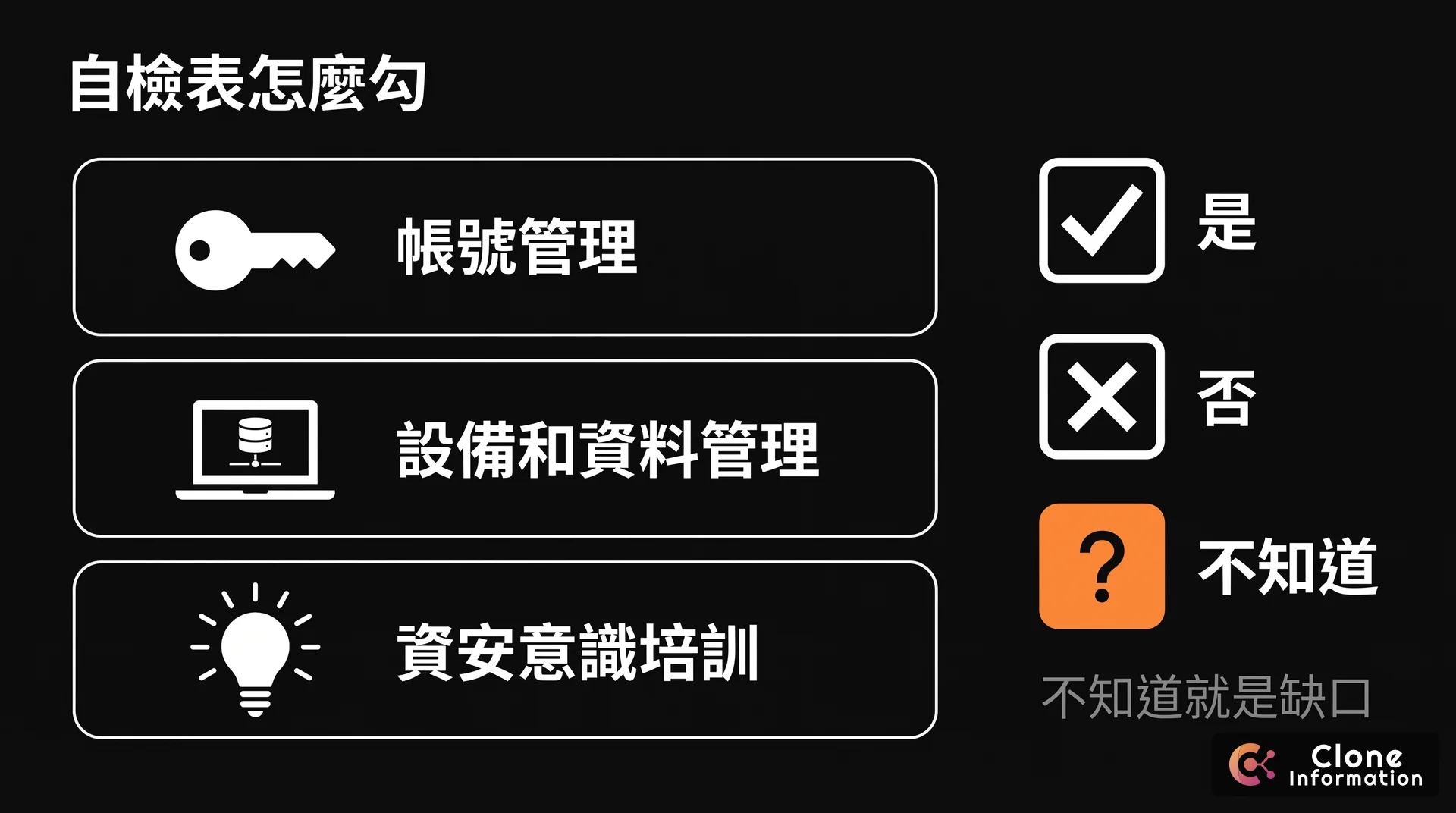 自檢表使用方式示意圖，AI 生成，展示帳號管理、設備和資料管理、資安意識培訓三大項，每題勾是、否或不知道