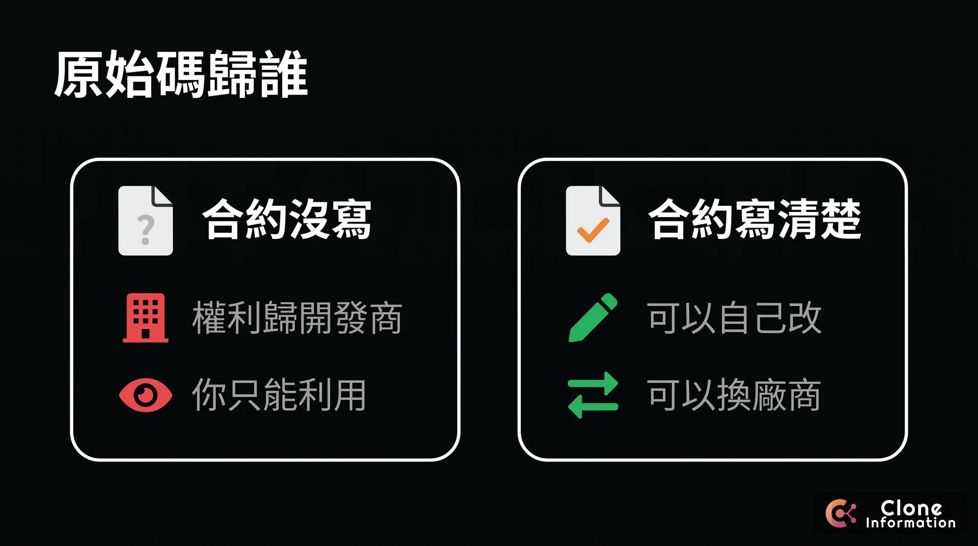 原始碼歸屬示意圖,AI 生成,展示合約沒寫時著作財產權歸開發商,寫明取得權利或可轉授權的利用權才能自己改與換廠商